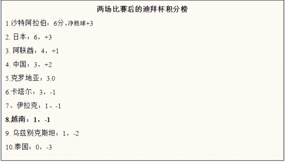 ;中国第一神探回归刷新期待 《四大天王》成;暑期必看首选;中国电影梦之队畅叙国人情怀;中国电影梦之队诚意再集结 吴京章子怡徐峥沈腾自导自演;中国电影最佳演员空前集结,打造最强阵容献礼国庆;中国电影最佳演员空前集结，打造最强阵容献礼国庆;中国机长组合二度携手;中国骄傲三部曲的第二部《决胜时刻》，将于今年9月12日中秋节在全国上映